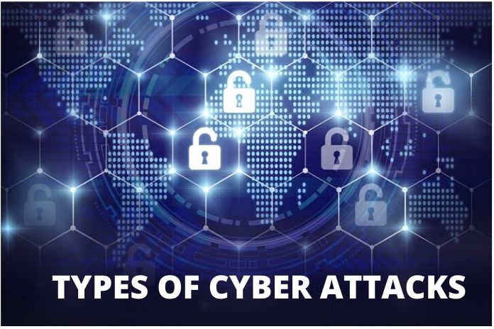 TYPES OF CYBER ATTACKS.