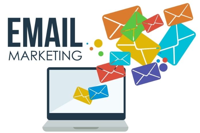 Email Marketing What is it