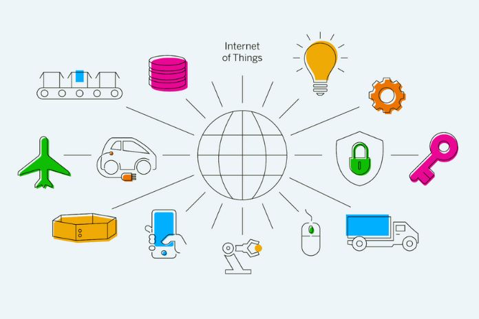 What The Internet Of Things Can Already Do For Business